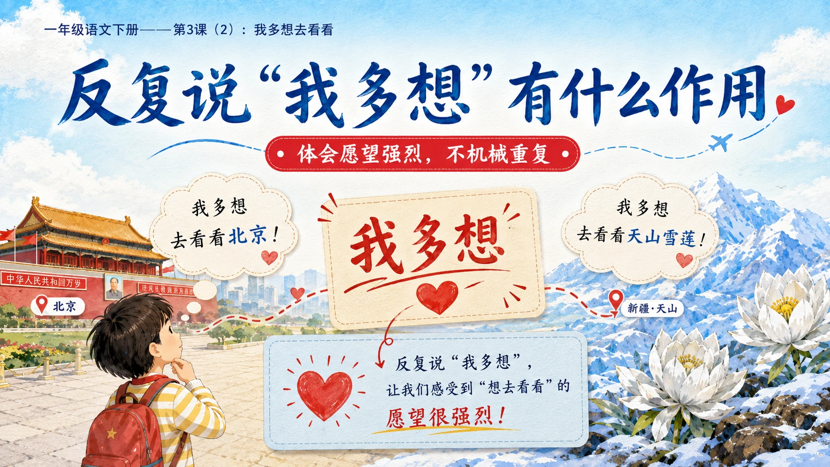 小学六年制统编教材系列课件——一年级语文下册第3课（2）：我多想去看看 - 预览图9