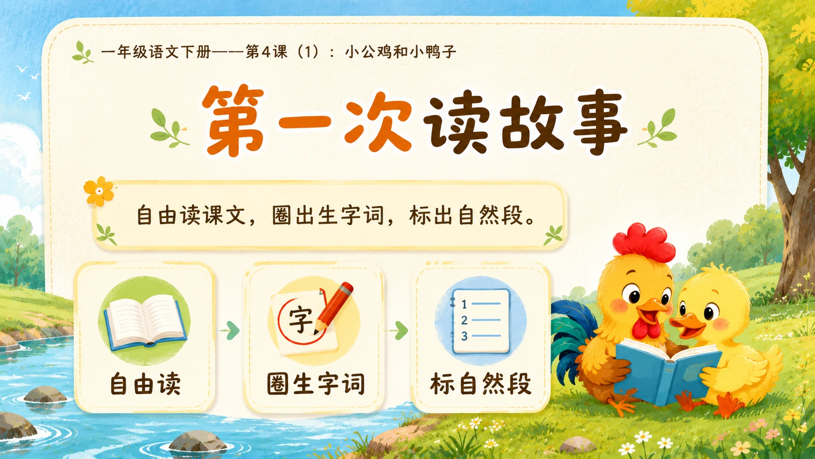 小学六年制统编教材系列课件——一年级语文下册第4课（1）：小公鸡和小鸭子 - 预览图4