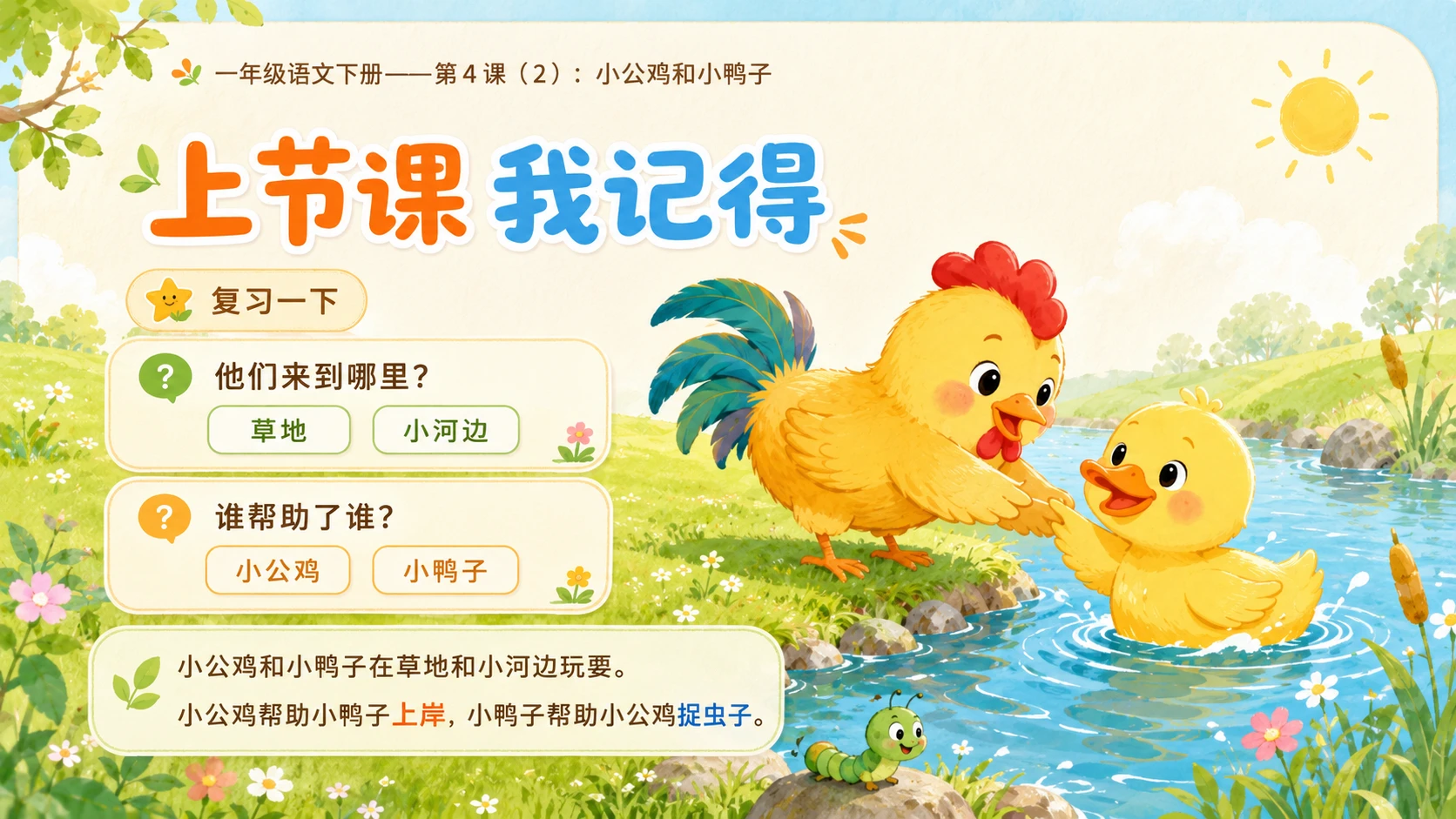 小学六年制统编教材系列课件——一年级语文下册第4课（2）：小公鸡和小鸭子 - 预览图2