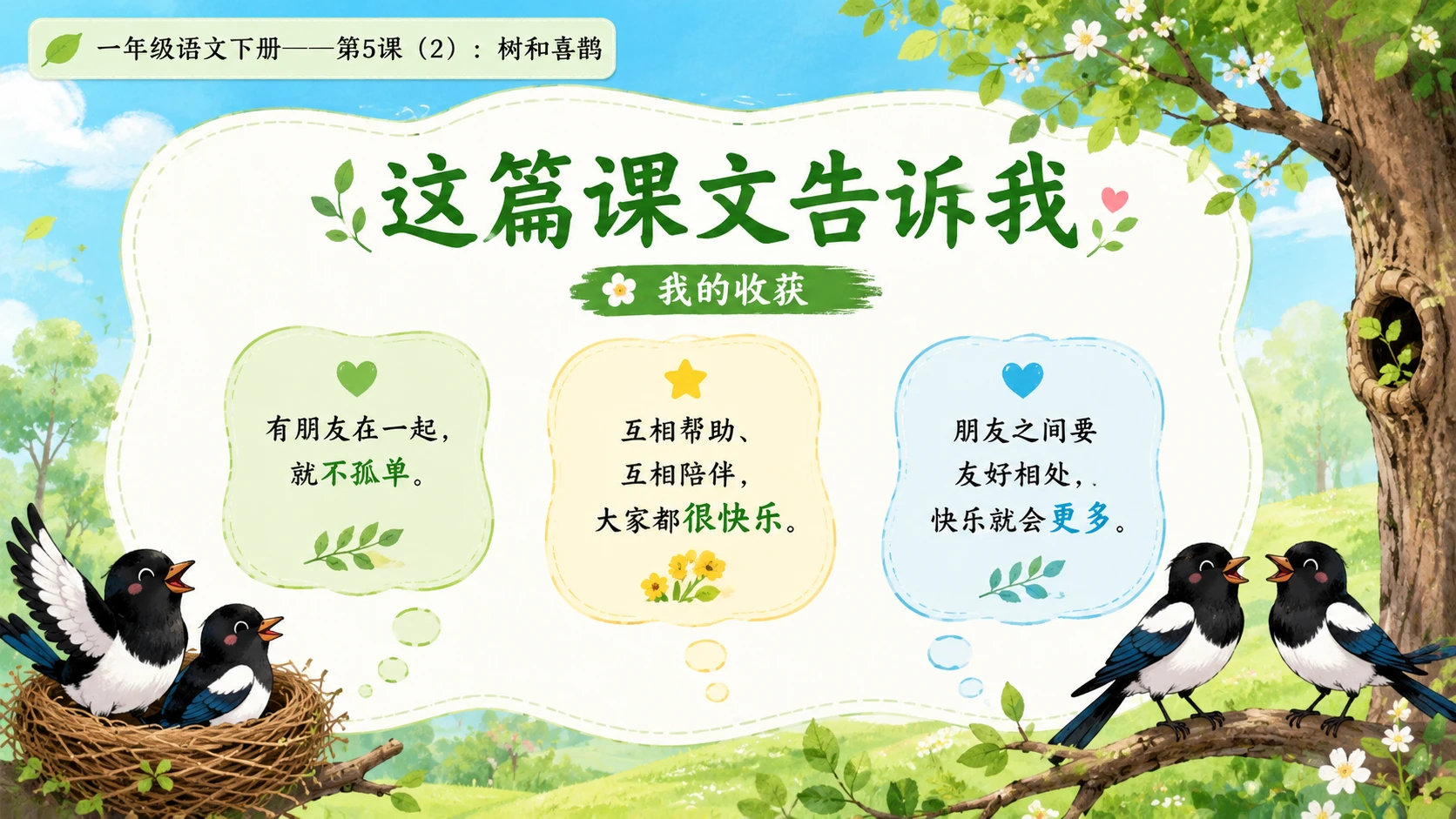 小学六年制统编教材系列课件——一年级语文下册第5课（2）：树和喜鹊 - 预览图16
