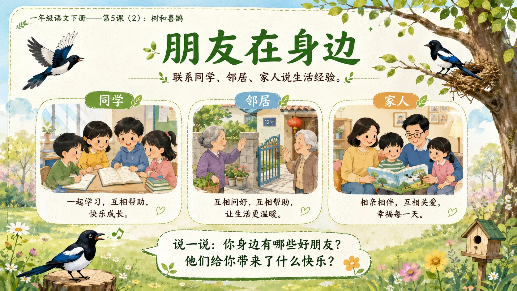 小学六年制统编教材系列课件——一年级语文下册第5课（2）：树和喜鹊 - 预览图9