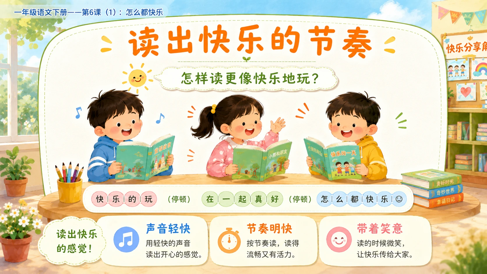 小学六年制统编教材系列课件——一年级语文下册第6课（1）：怎么都快乐 - 预览图12