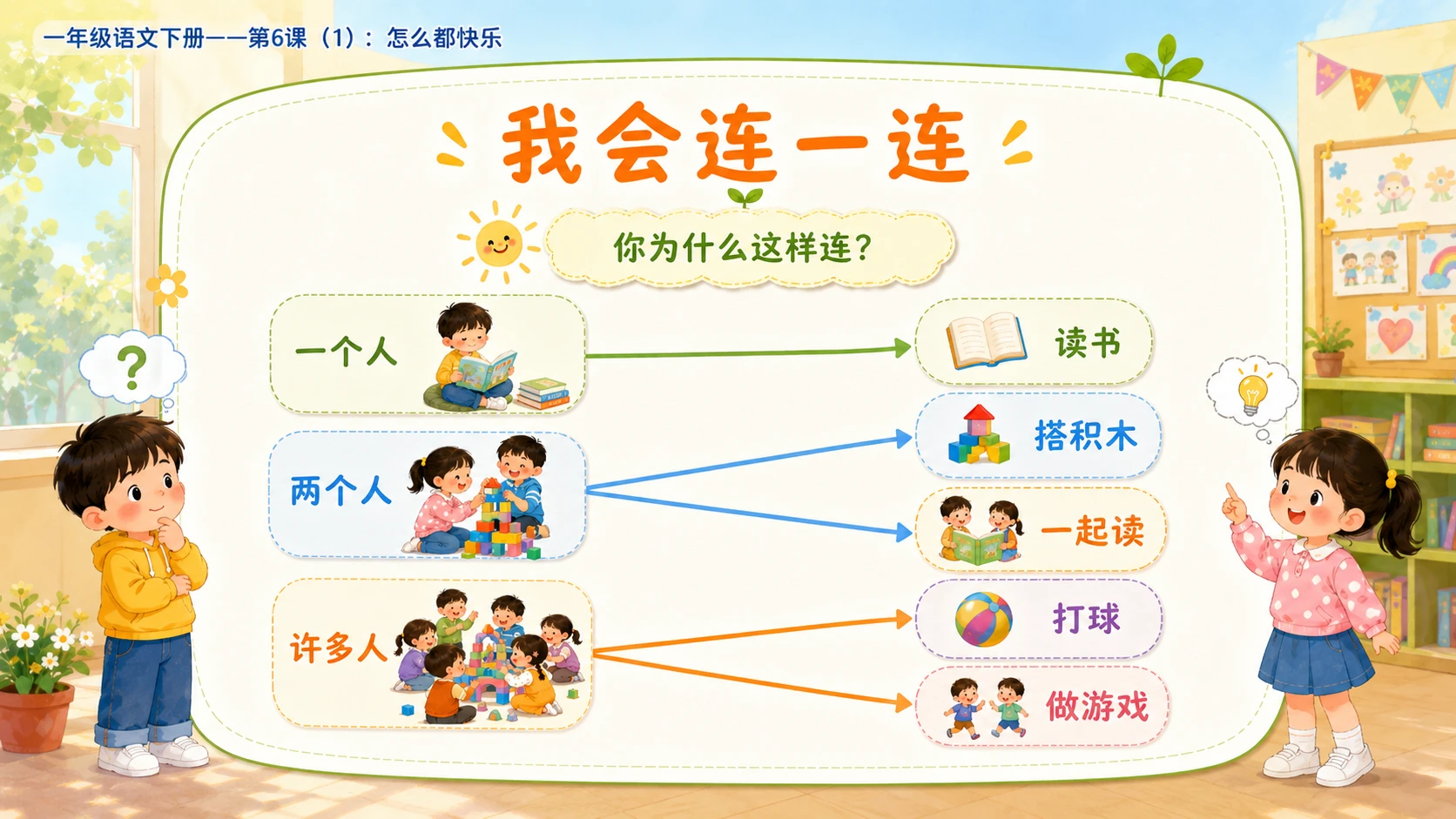 小学六年制统编教材系列课件——一年级语文下册第6课（1）：怎么都快乐 - 预览图15
