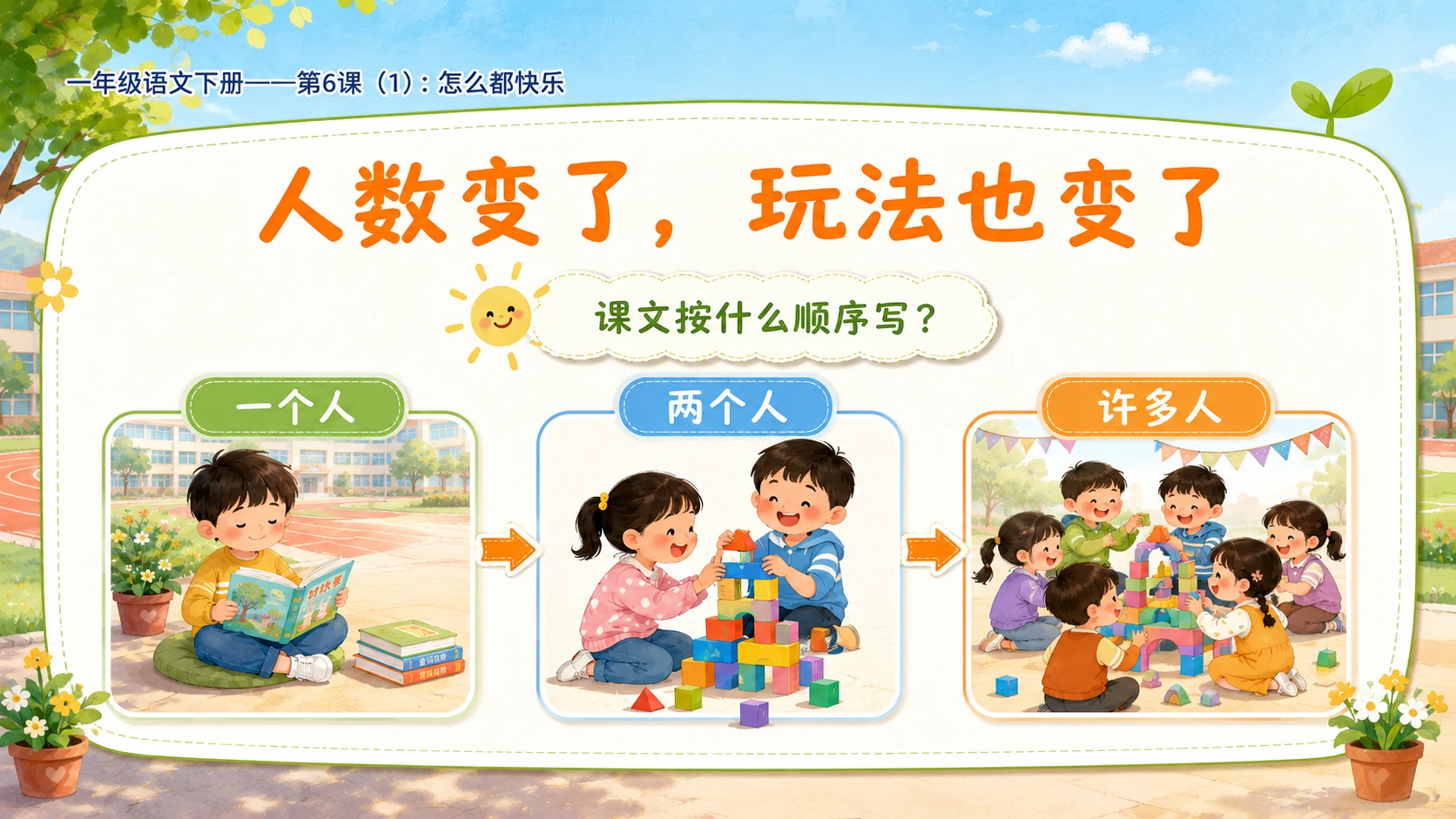 小学六年制统编教材系列课件——一年级语文下册第6课（1）：怎么都快乐 - 预览图10