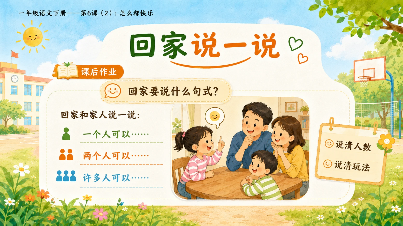 小学六年制统编教材系列课件——一年级语文下册第6课（2）：怎么都快乐 - 预览图17