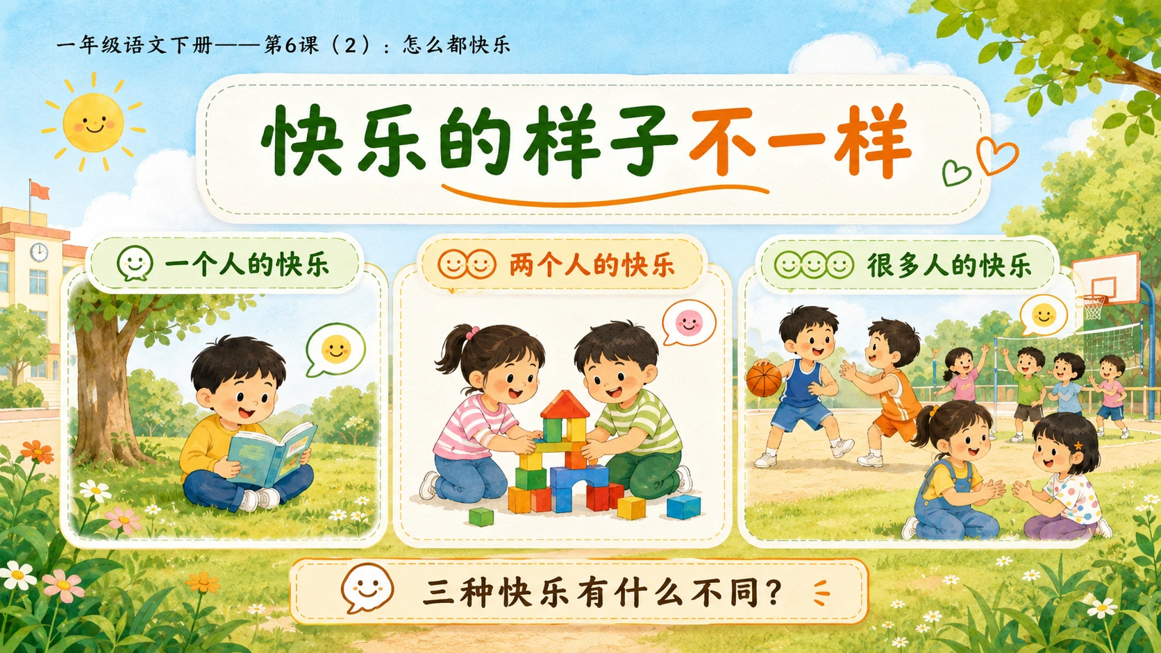 小学六年制统编教材系列课件——一年级语文下册第6课（2）：怎么都快乐 - 预览图7