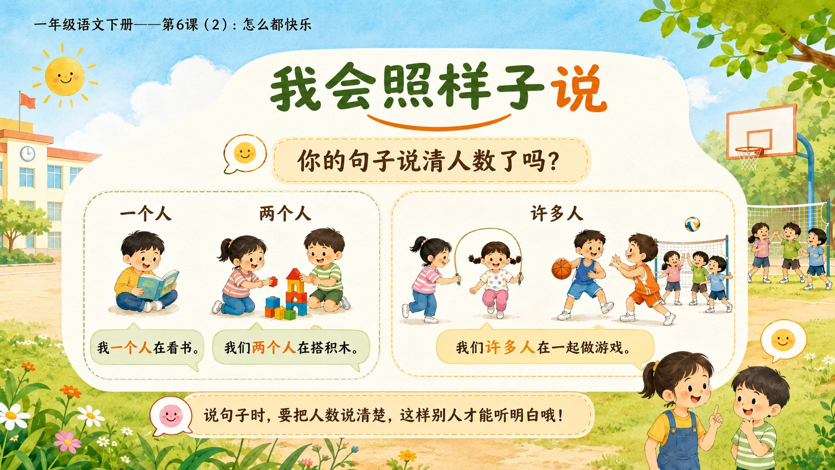 小学六年制统编教材系列课件——一年级语文下册第6课（2）：怎么都快乐 - 预览图9