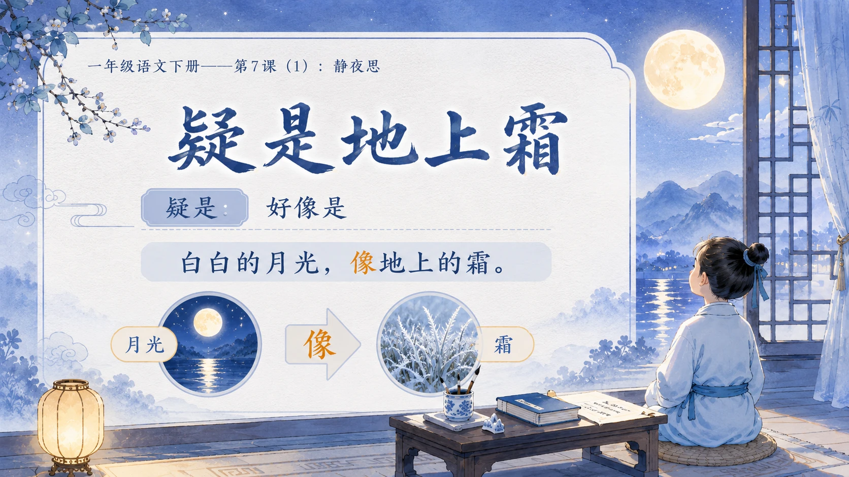 小学六年制统编教材系列课件——一年级语文下册第7课（1）：静夜思 - 预览图10