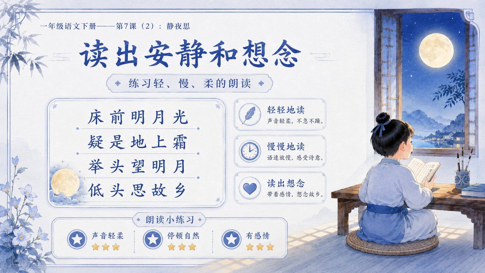 小学六年制统编教材系列课件——一年级语文下册第7课（2）：静夜思 - 预览图11