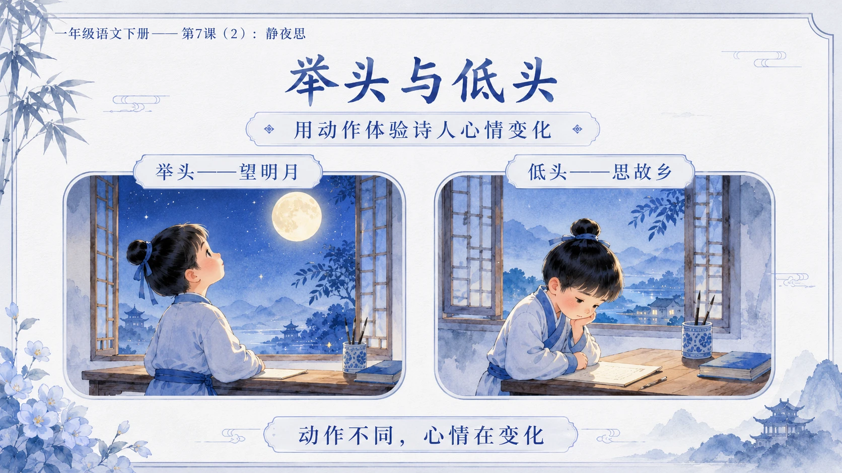 小学六年制统编教材系列课件——一年级语文下册第7课（2）：静夜思 - 预览图7