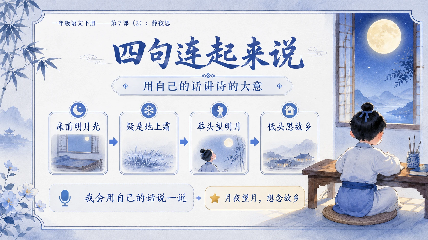小学六年制统编教材系列课件——一年级语文下册第7课（2）：静夜思 - 预览图10