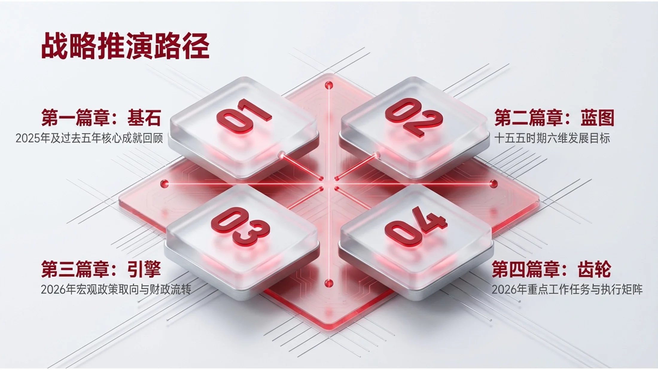 红色C4D玻璃质感政府工作报告PPT - 预览图1