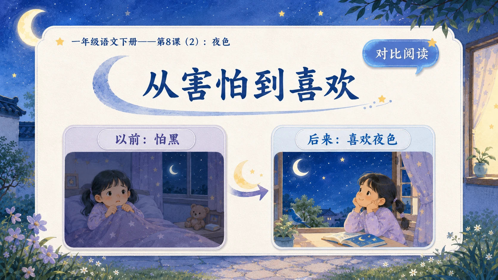 小学六年制统编教材系列课件——一年级语文下册第8课（2）：夜色 - 预览图8