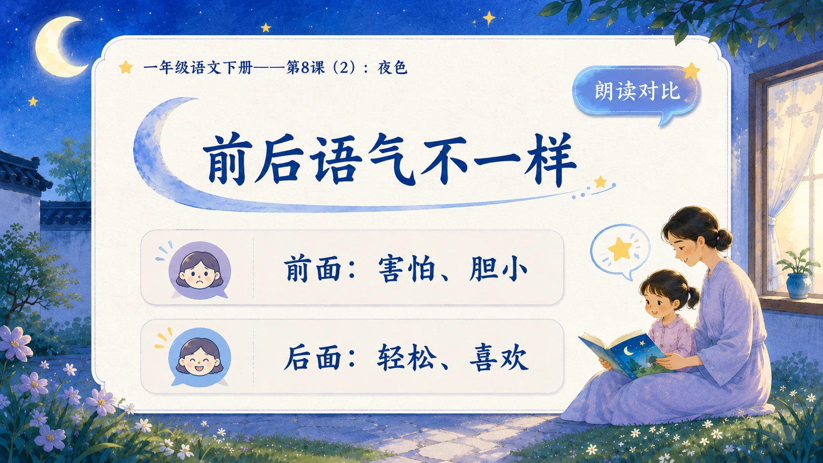 小学六年制统编教材系列课件——一年级语文下册第8课（2）：夜色 - 预览图9