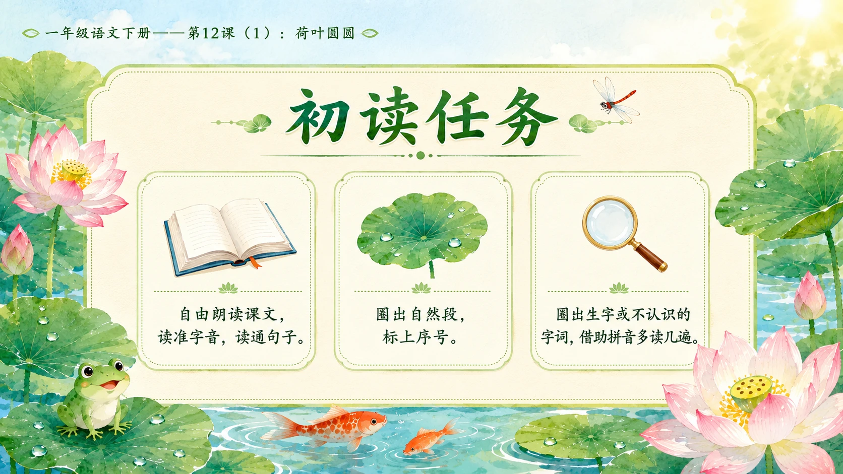 小学六年制统编教材系列课件——一年级语文下册第12课（1）：荷叶圆圆 - 预览图5