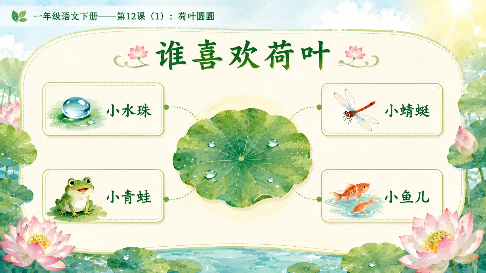 小学六年制统编教材系列课件——一年级语文下册第12课（1）：荷叶圆圆 - 预览图8