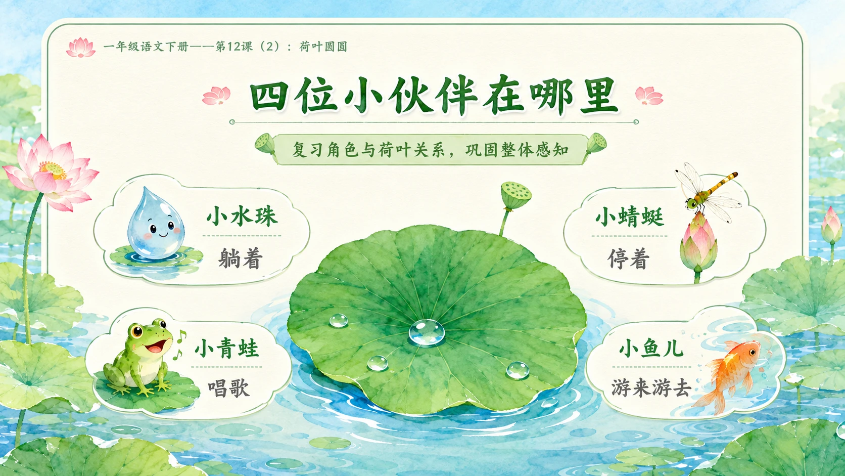 小学六年制统编教材系列课件——一年级语文下册第12课（2）：荷叶圆圆 - 预览图2