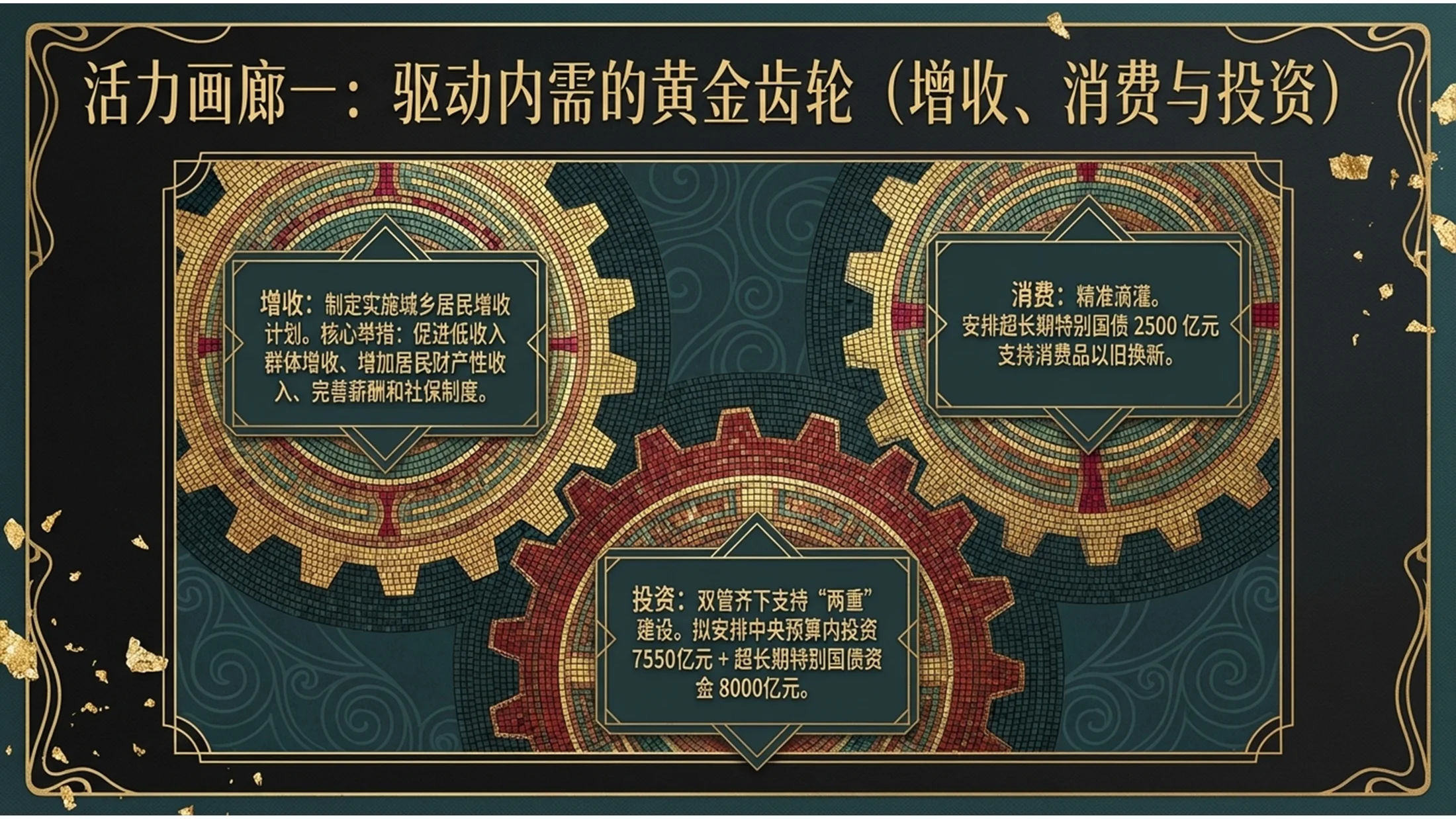金色马赛克瓷砖克里姆特风格政府工作报告PPT - 预览图7