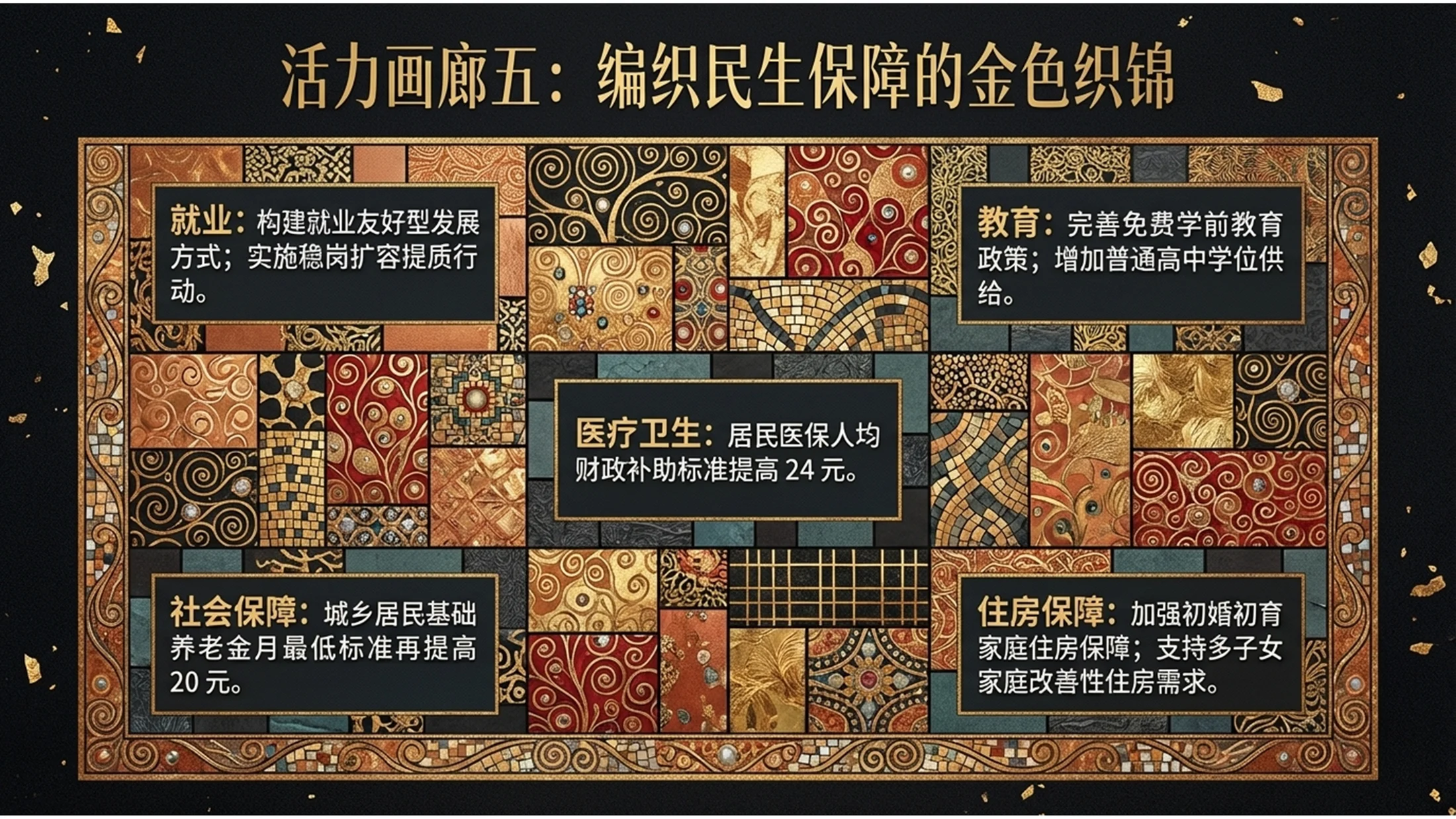 金色马赛克瓷砖克里姆特风格政府工作报告PPT - 预览图10