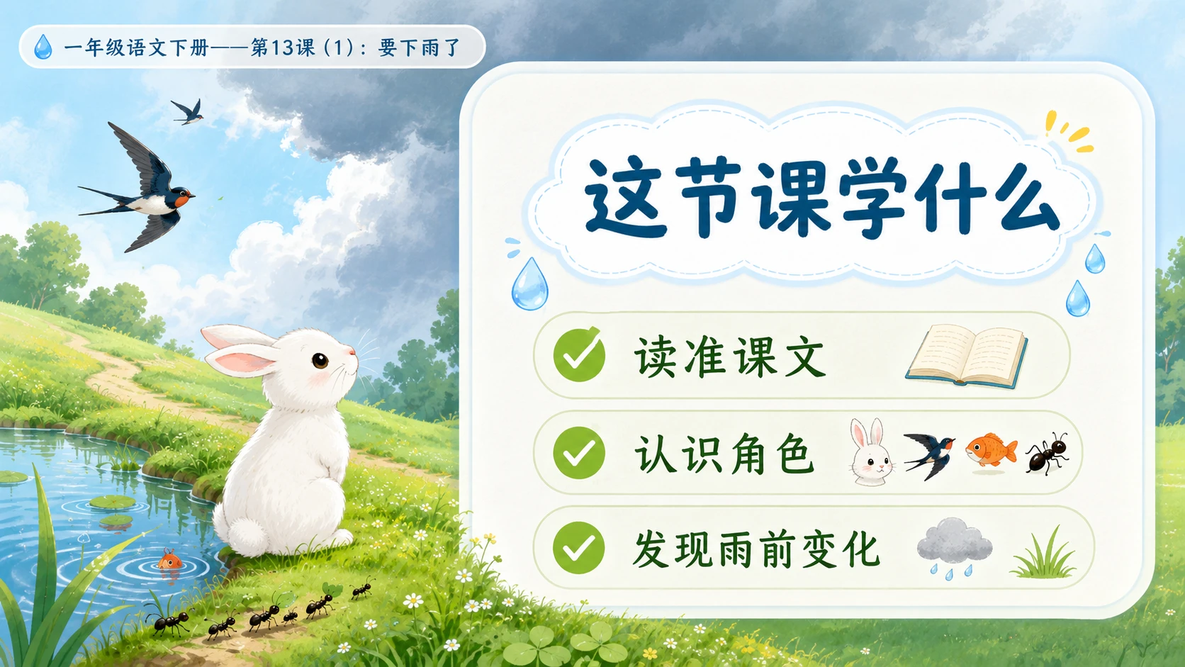 小学六年制统编教材系列课件——一年级语文下册第13课（1）：要下雨了 - 预览图2