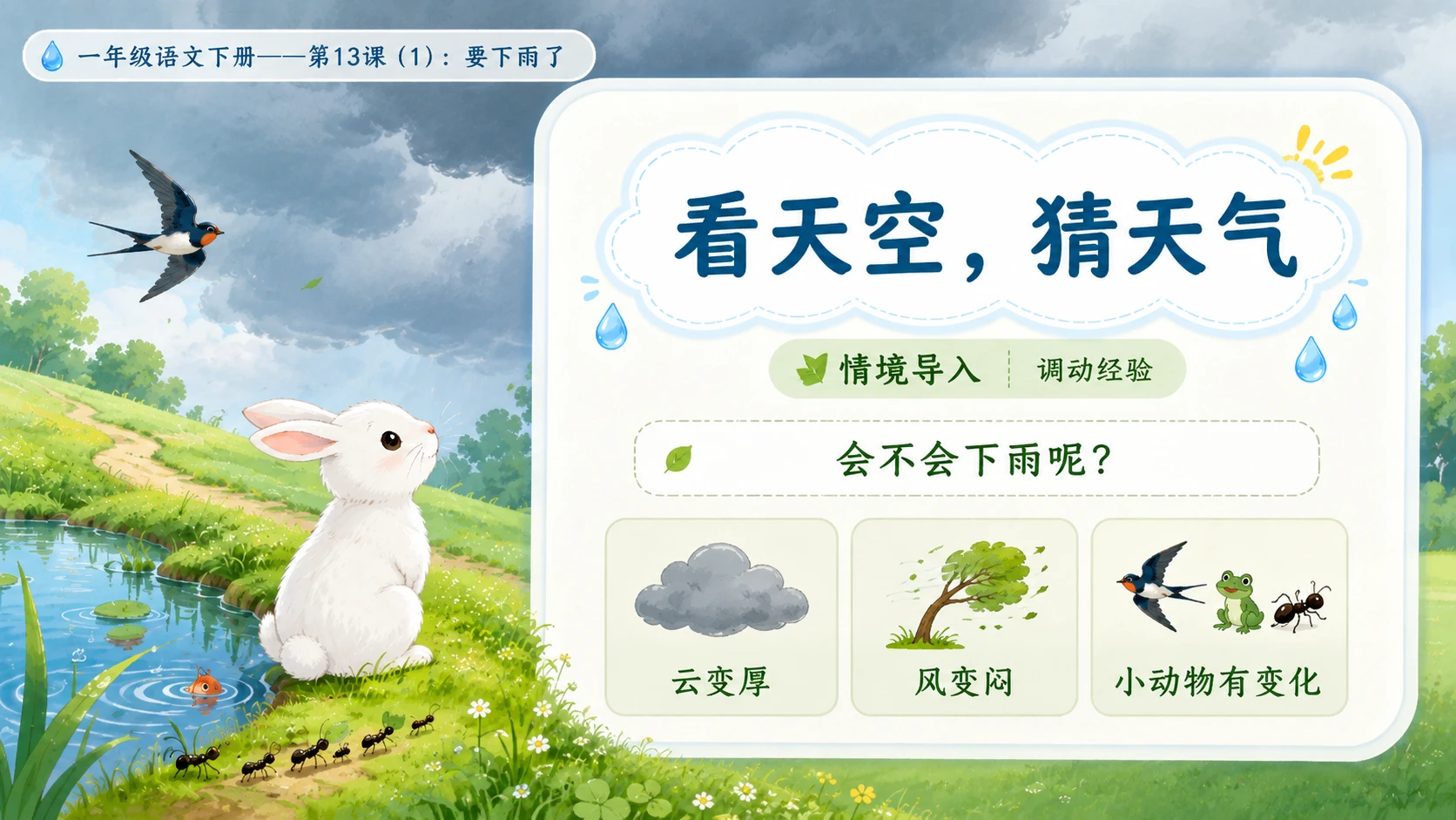 小学六年制统编教材系列课件——一年级语文下册第13课（1）：要下雨了 - 预览图3