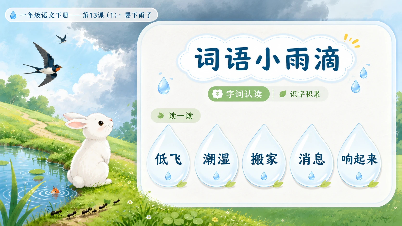 小学六年制统编教材系列课件——一年级语文下册第13课（1）：要下雨了 - 预览图6