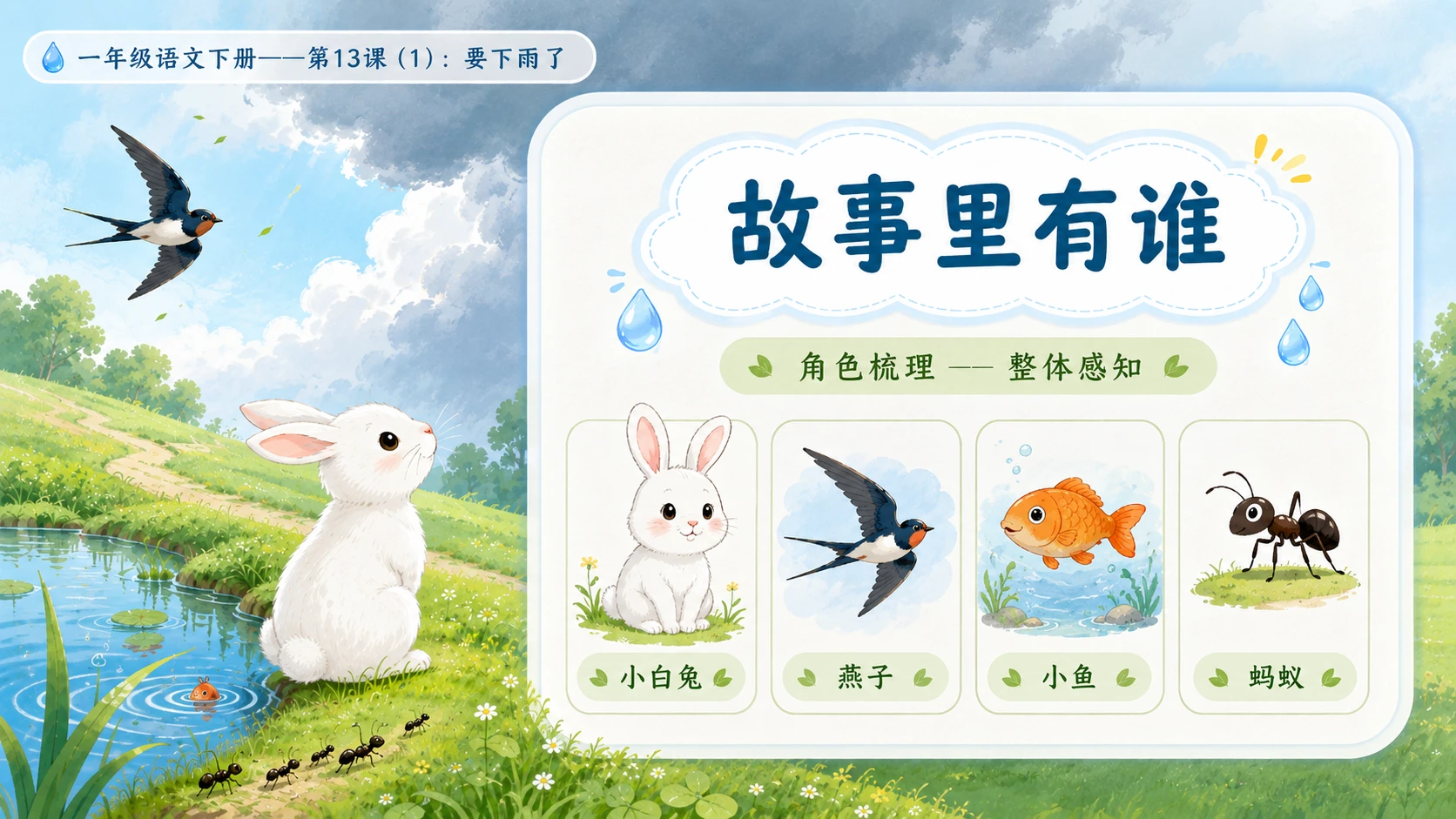 小学六年制统编教材系列课件——一年级语文下册第13课（1）：要下雨了 - 预览图7