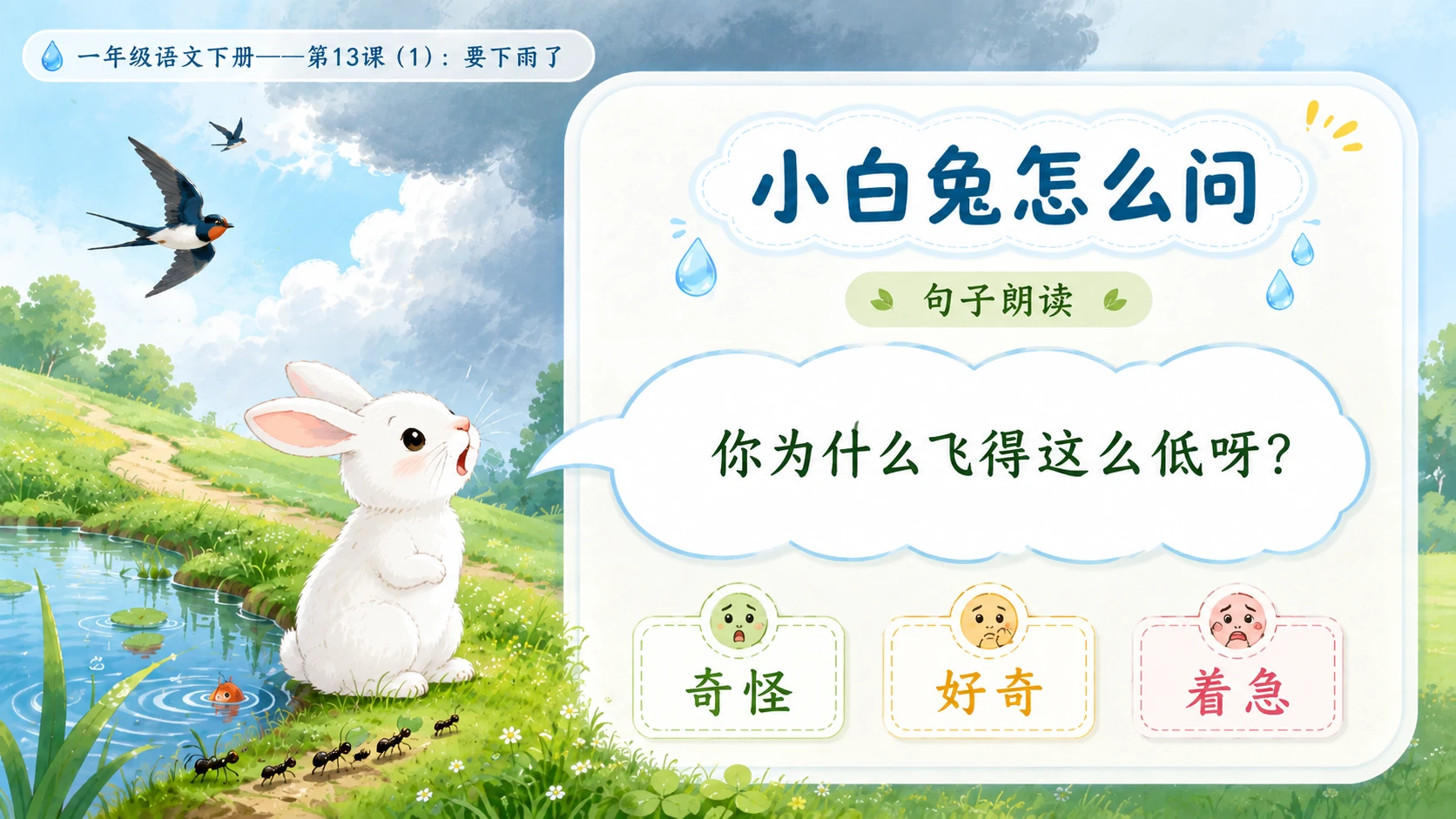 小学六年制统编教材系列课件——一年级语文下册第13课（1）：要下雨了 - 预览图9