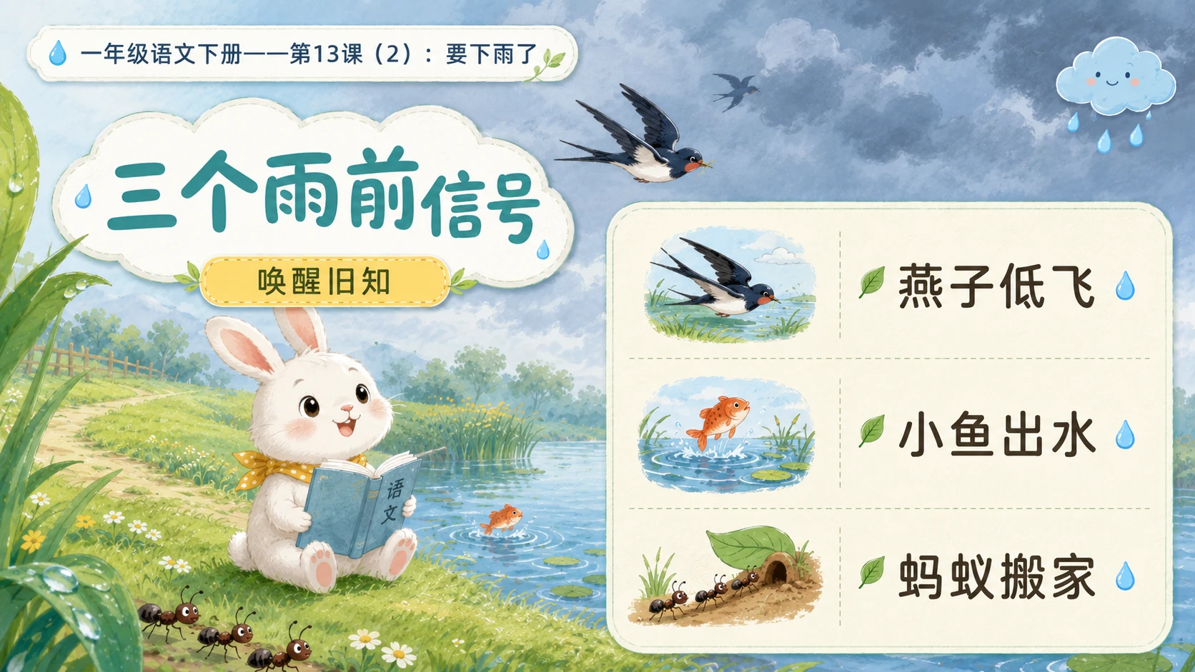 小学六年制统编教材系列课件——一年级语文下册第13课（2）：要下雨了 - 预览图2