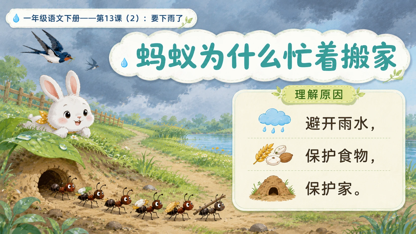 小学六年制统编教材系列课件——一年级语文下册第13课（2）：要下雨了 - 预览图7