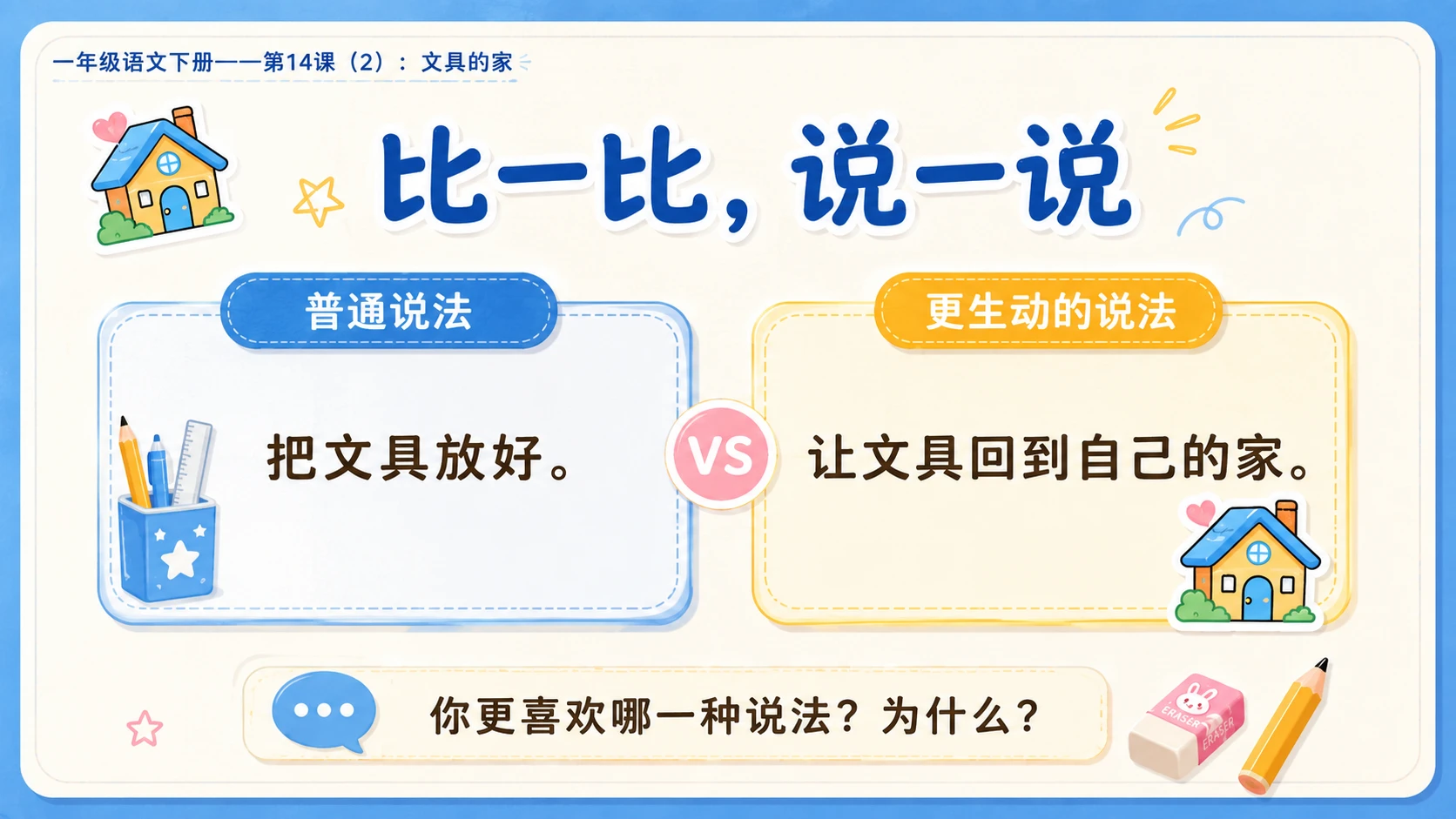 小学六年制统编教材系列课件——一年级语文下册第14课（2）：文具的家 - 预览图6