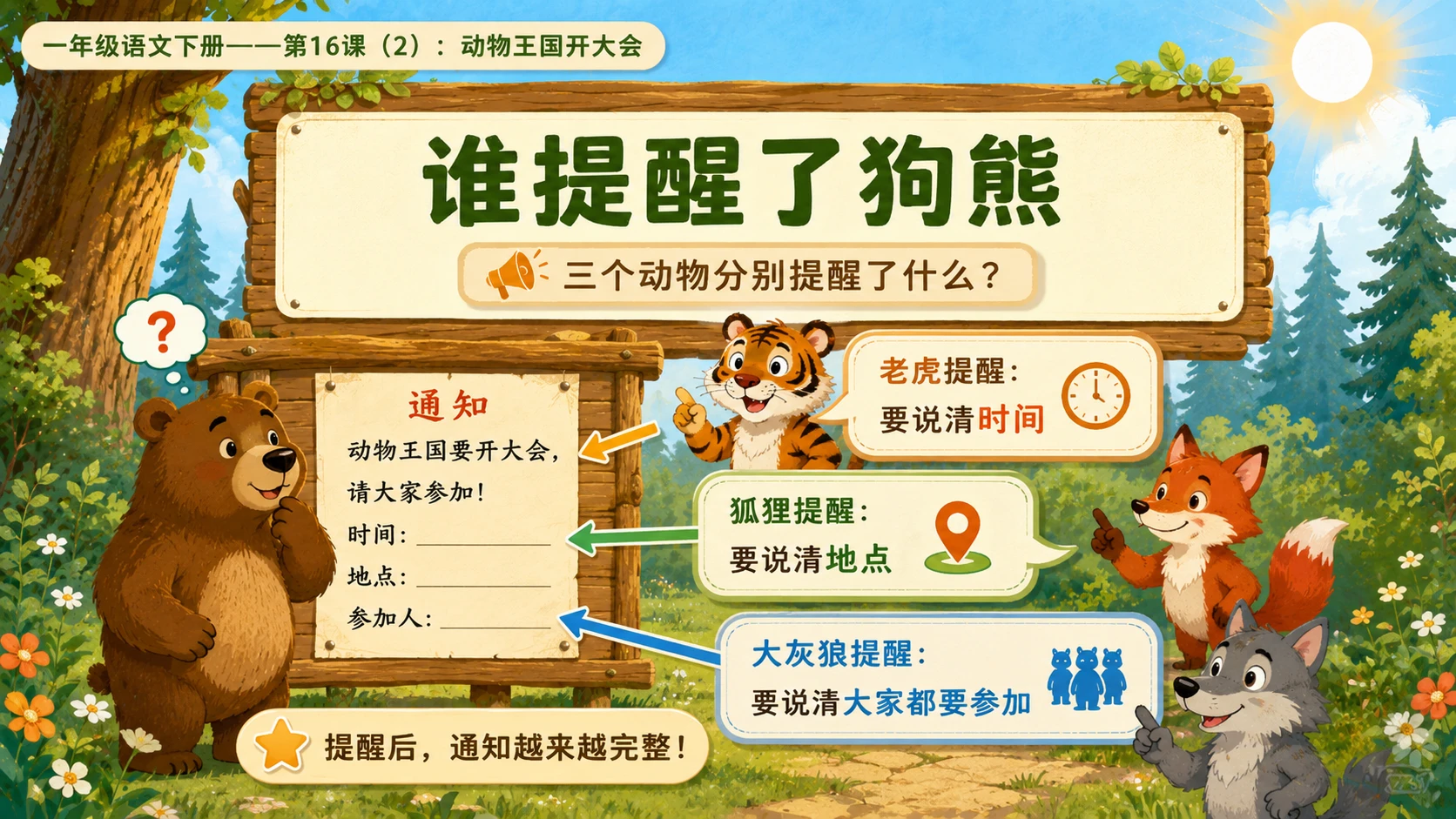 小学六年制统编教材系列课件——一年级语文下册第16课（2）：动物王国开大会 - 预览图4