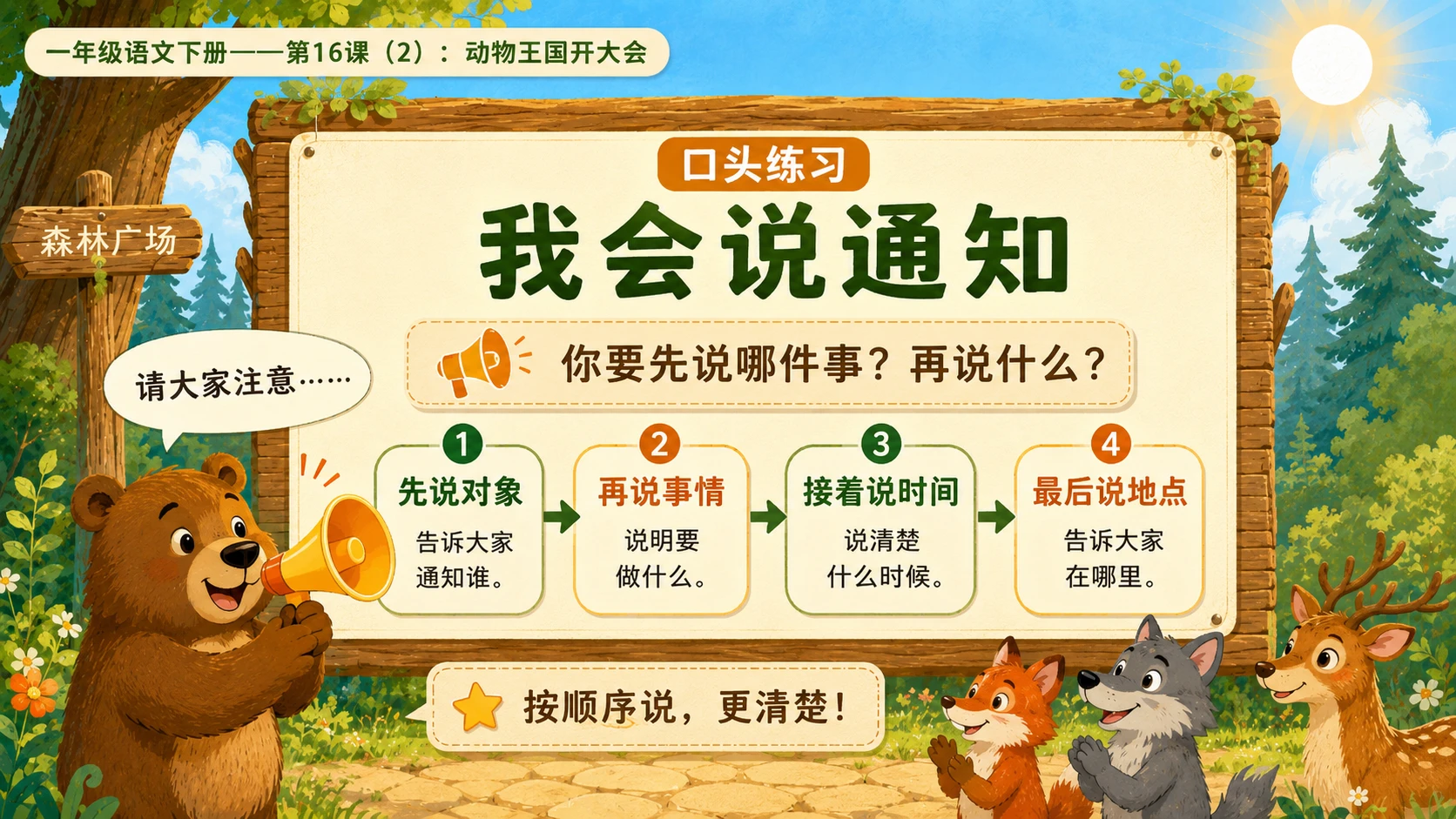 小学六年制统编教材系列课件——一年级语文下册第16课（2）：动物王国开大会 - 预览图8