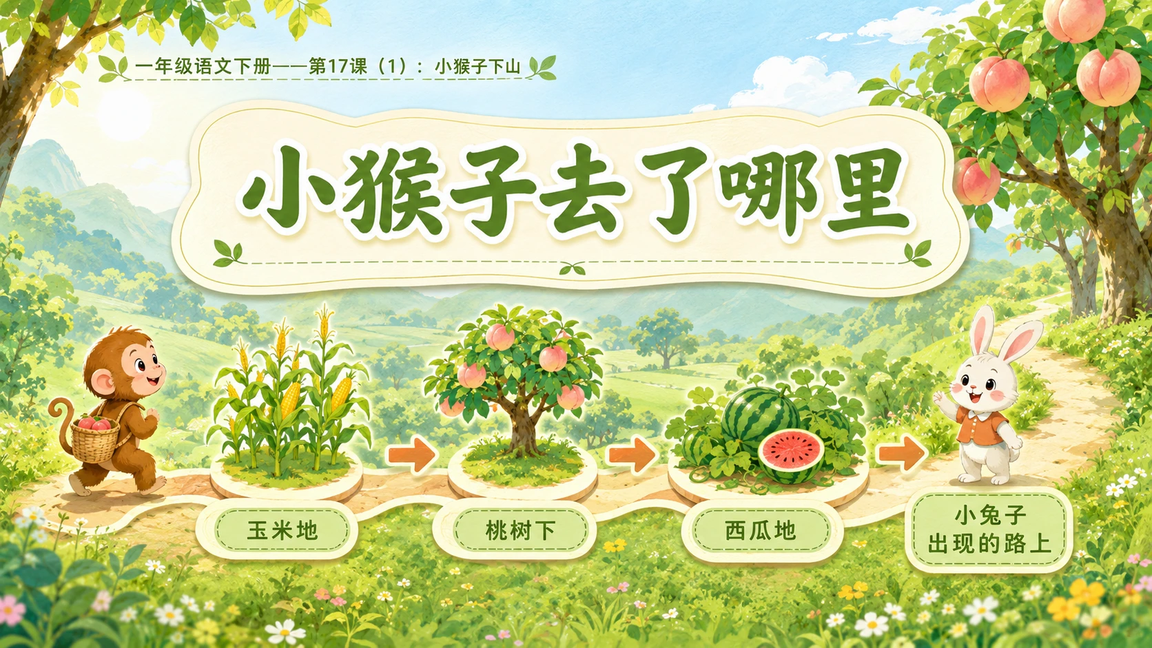 小学六年制统编教材系列课件——一年级语文下册第17课（1）：小猴子下山 - 预览图8