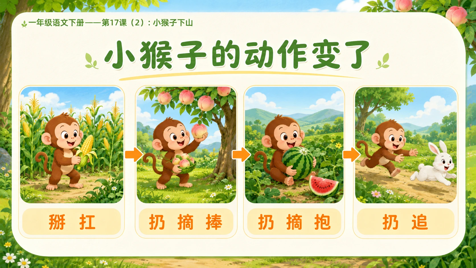 小学六年制统编教材系列课件——一年级语文下册第17课（2）：小猴子下山 - 预览图5