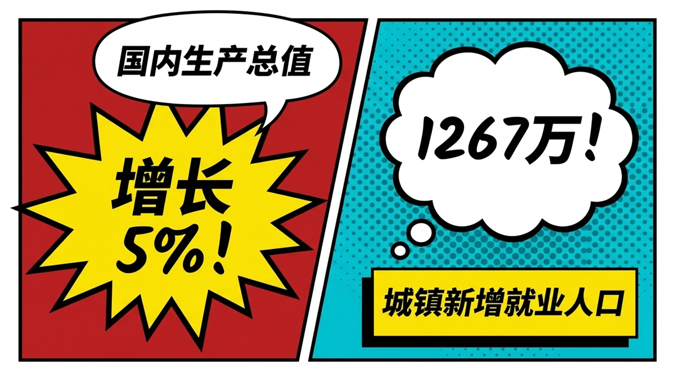 荧光色块罗伊·利希滕斯坦风格政府工作报告PPT - 预览图2