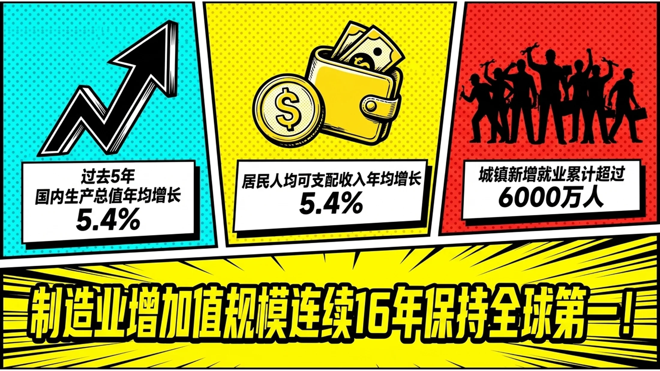 荧光色块罗伊·利希滕斯坦风格政府工作报告PPT - 预览图4