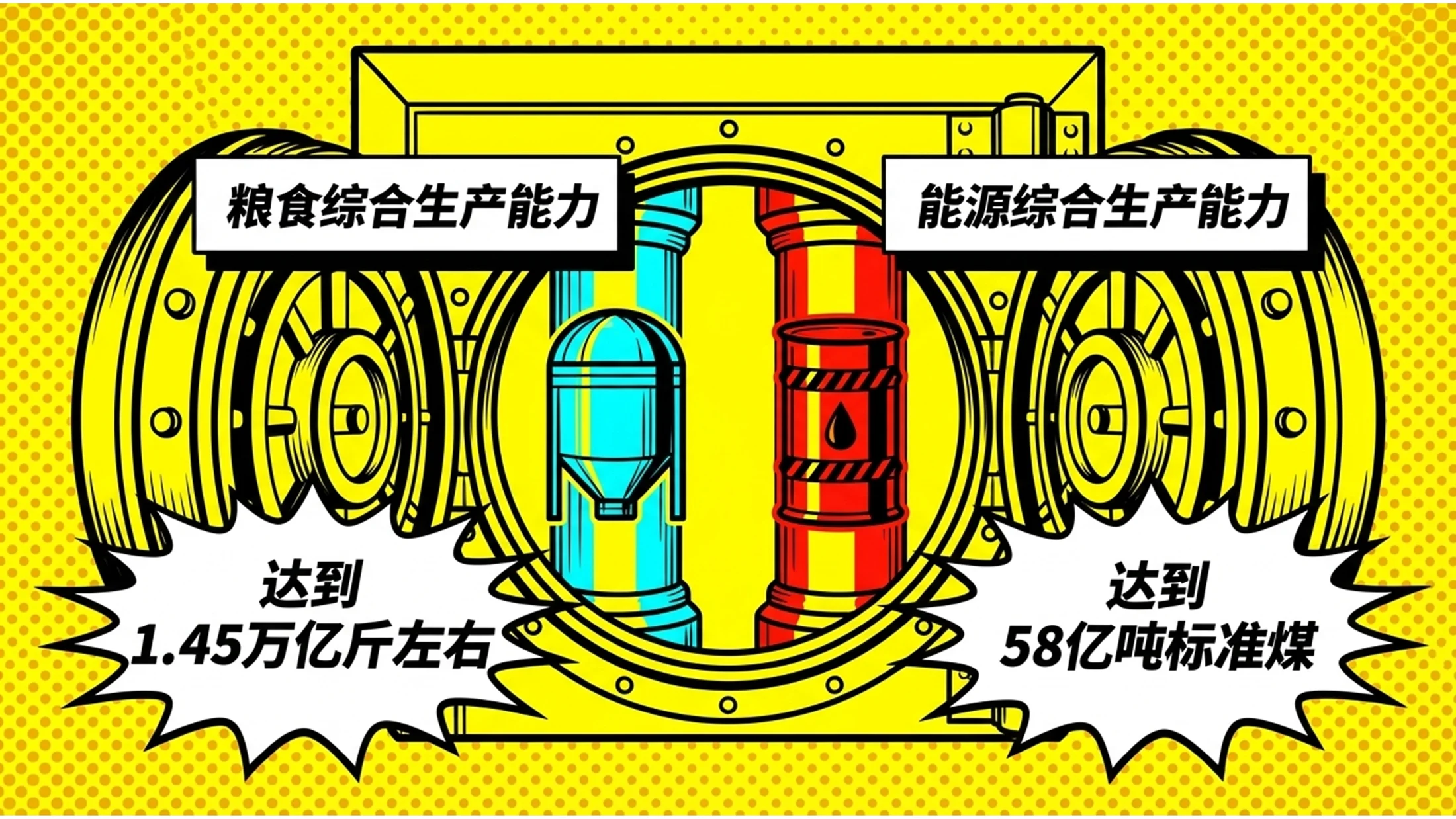 荧光色块罗伊·利希滕斯坦风格政府工作报告PPT - 预览图7