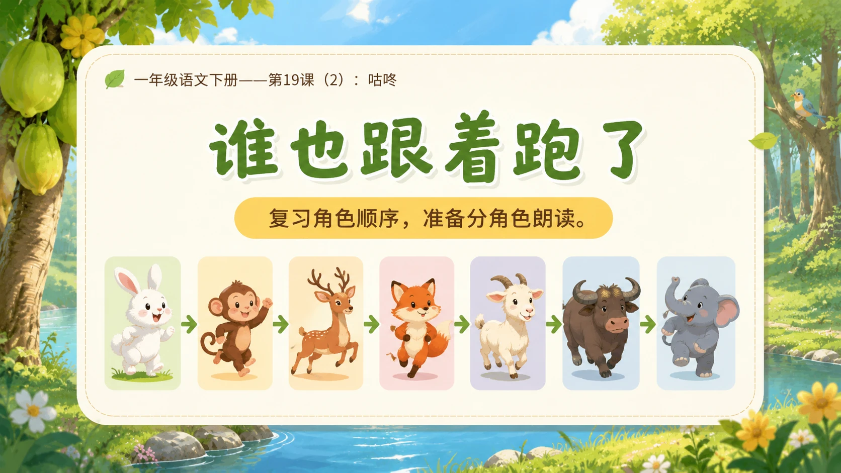 小学六年制统编教材系列课件——一年级语文下册第19课（2）：咕咚 - 预览图3