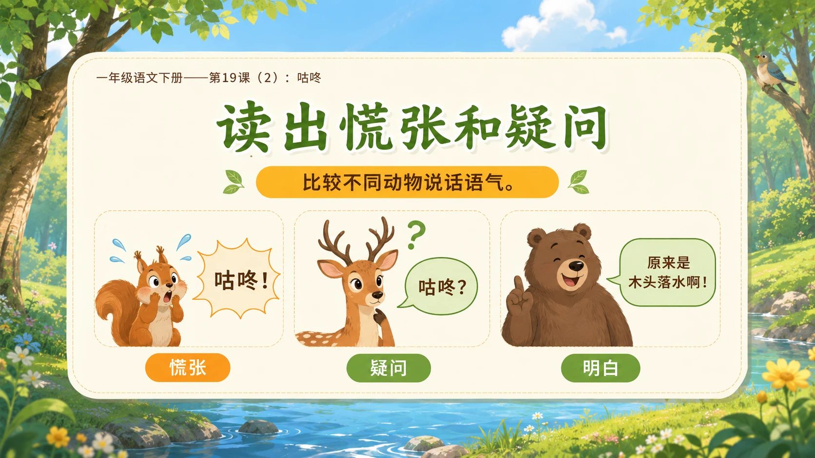 小学六年制统编教材系列课件——一年级语文下册第19课（2）：咕咚 - 预览图4