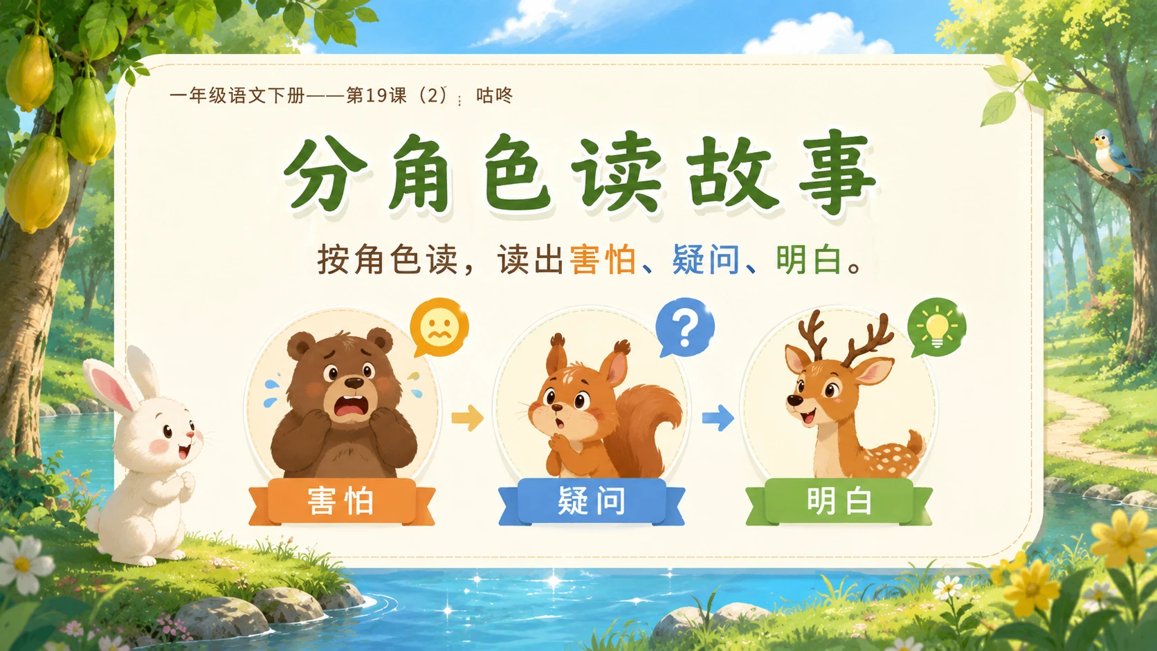 小学六年制统编教材系列课件——一年级语文下册第19课（2）：咕咚 - 预览图8