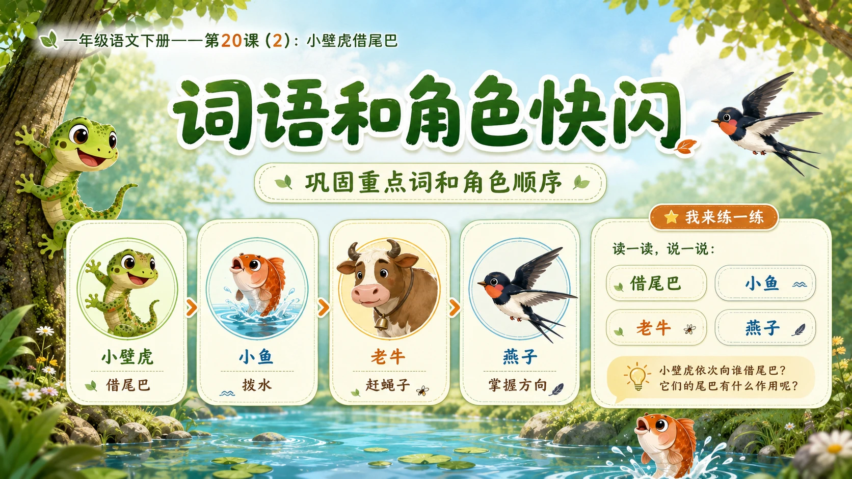 小学六年制统编教材系列课件——一年级语文下册第20课（2）：小壁虎借尾巴 - 预览图2