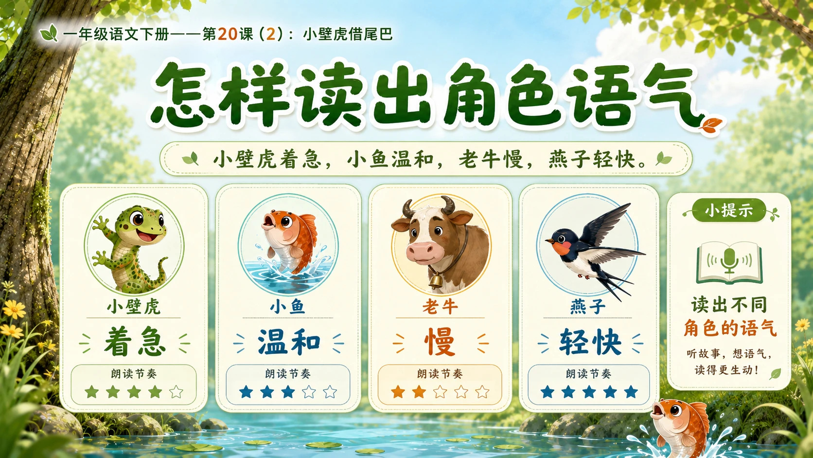 小学六年制统编教材系列课件——一年级语文下册第20课（2）：小壁虎借尾巴 - 预览图6