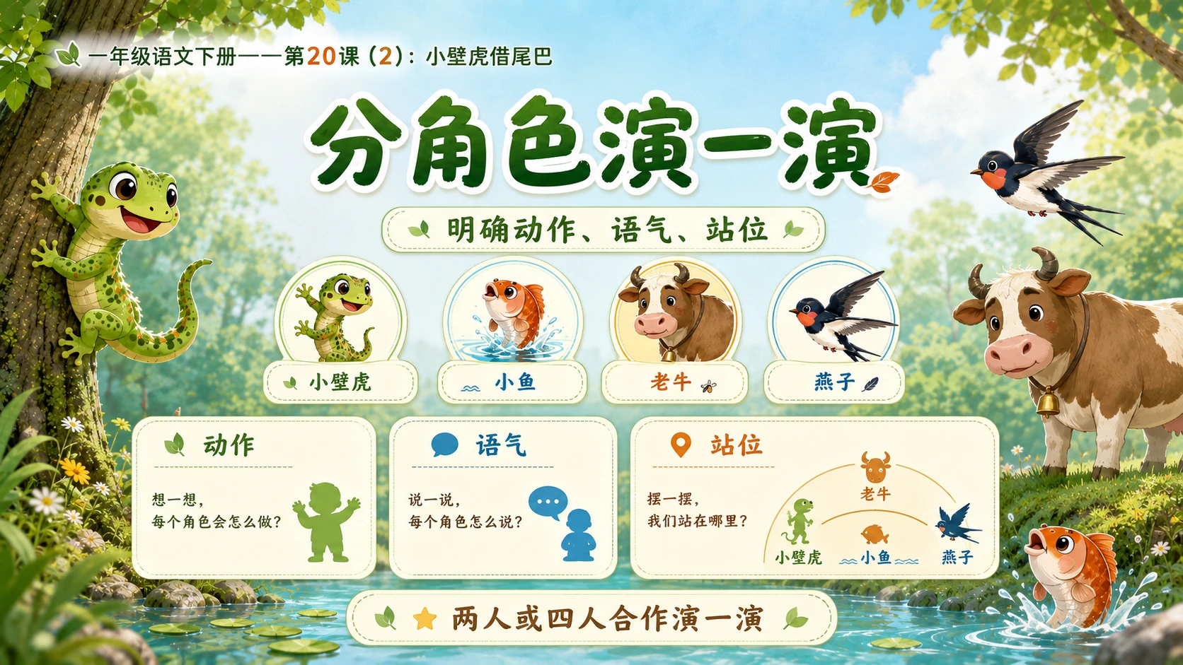 小学六年制统编教材系列课件——一年级语文下册第20课（2）：小壁虎借尾巴 - 预览图7