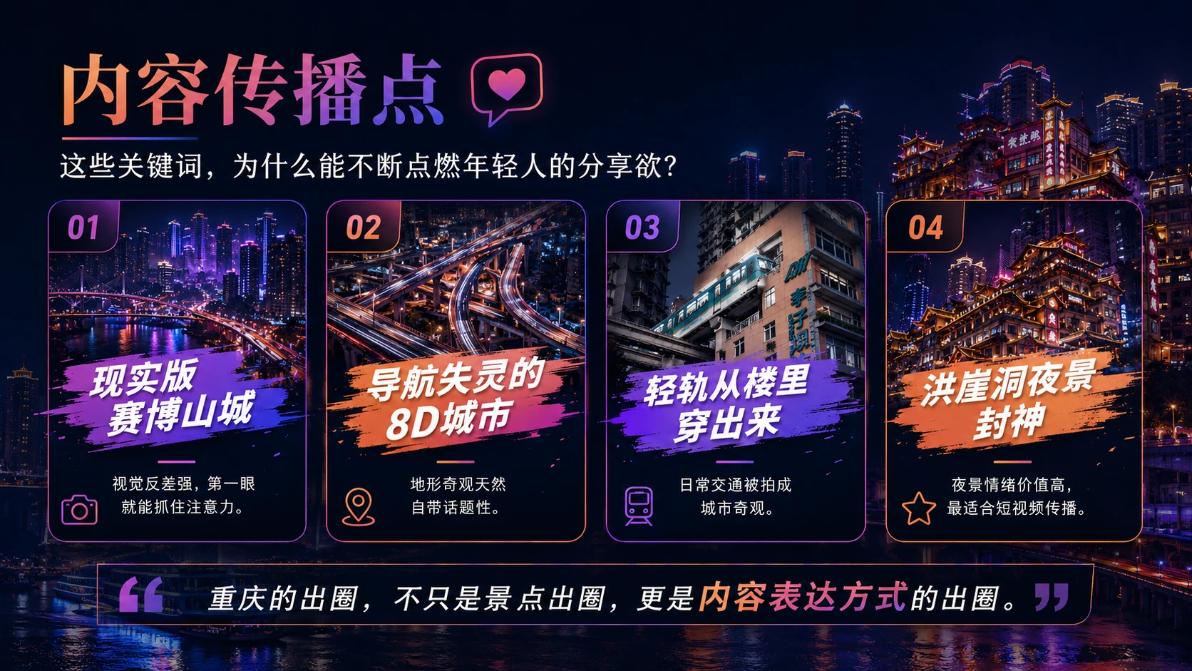 魔幻重庆：年轻人为什么奔赴山城？｜年轻人文旅消费洞察型PPT - 预览图6
