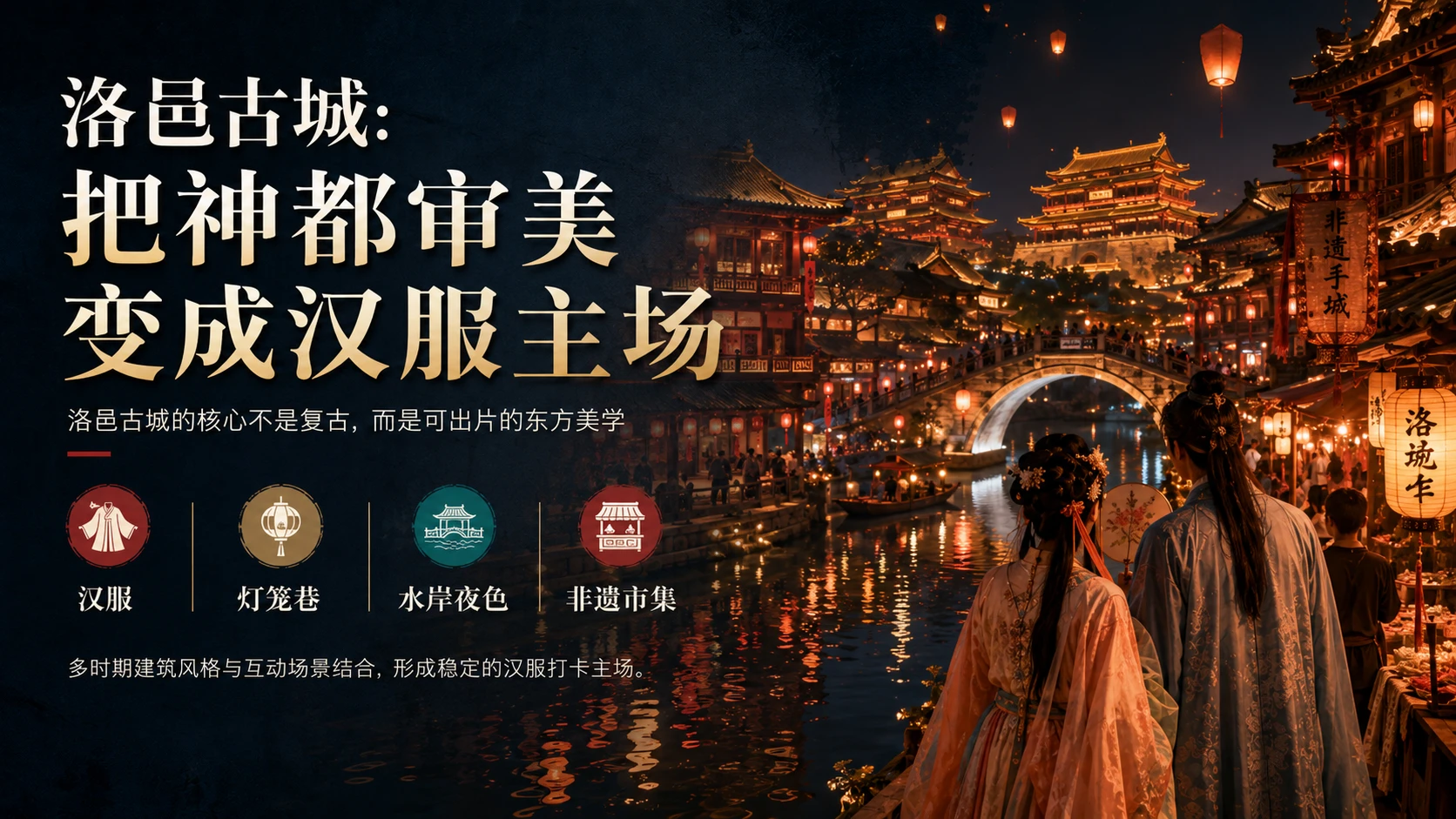 年轻人为什么奔赴一座“古代现场”｜年轻人文旅消费洞察型PPT - 预览图3