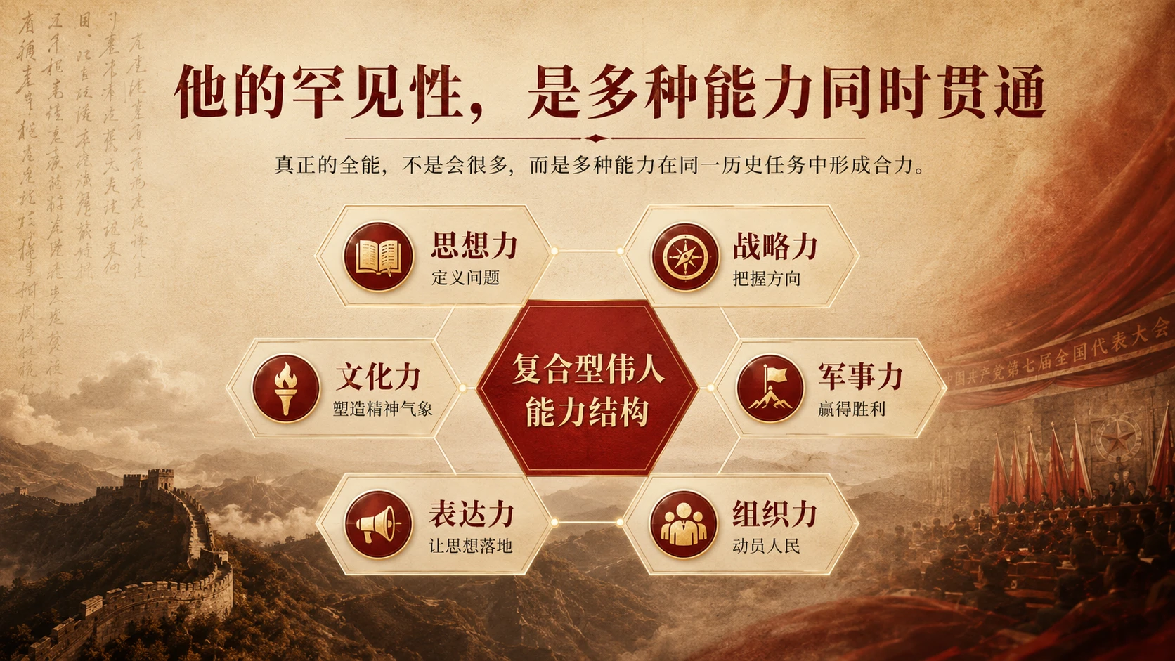 毛泽东：世界罕见的智慧型全能型人才｜毛主席逝世50周年纪念专题PPT - 预览图2