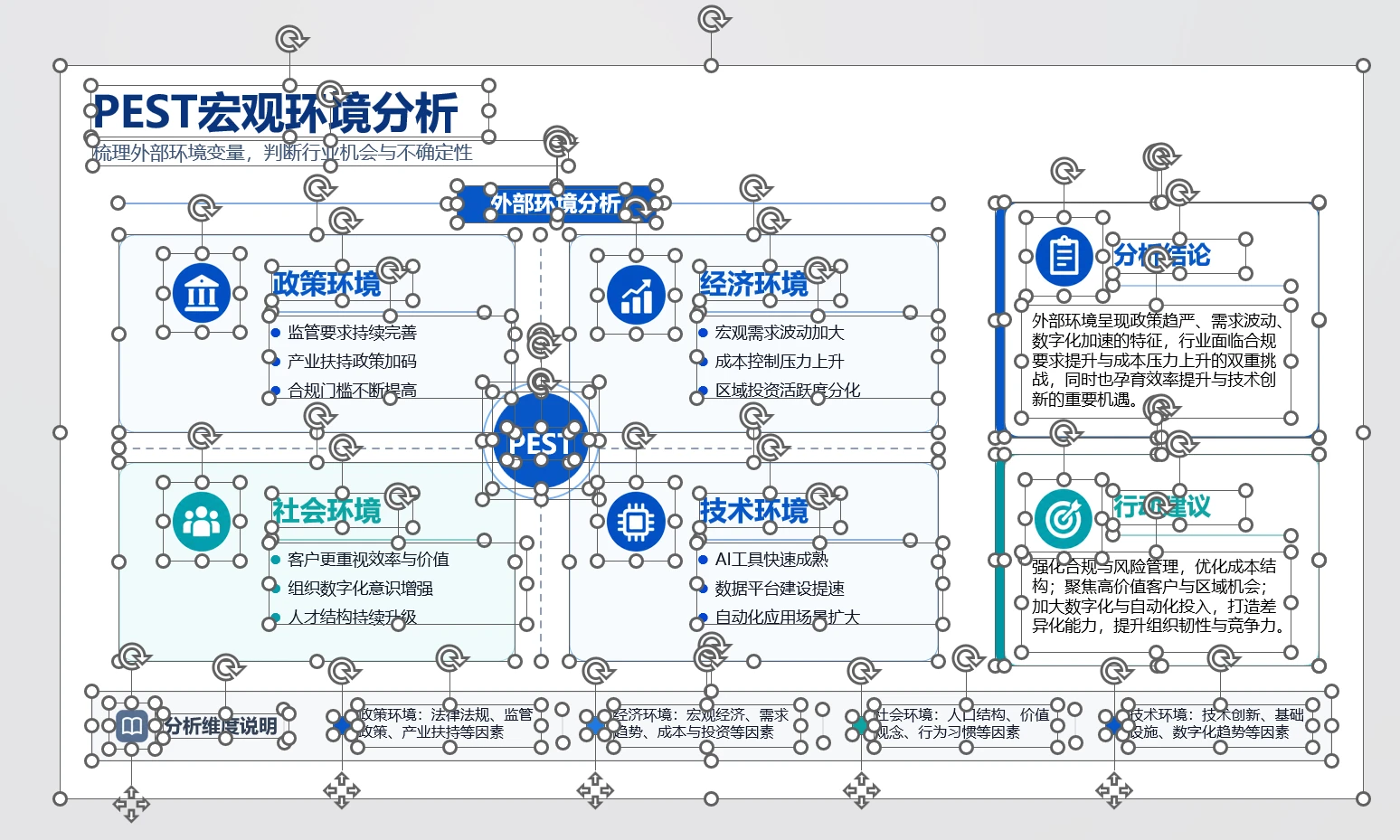 213张可编辑商务PPT图表库｜汇报、述职、方案、商业计划书直接套用 - 预览图12