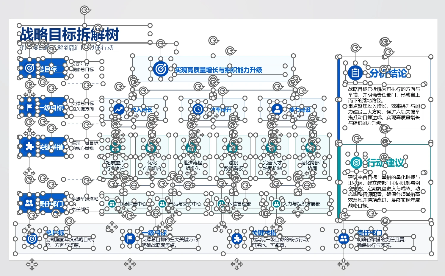 213张可编辑商务PPT图表库｜汇报、述职、方案、商业计划书直接套用 - 预览图14