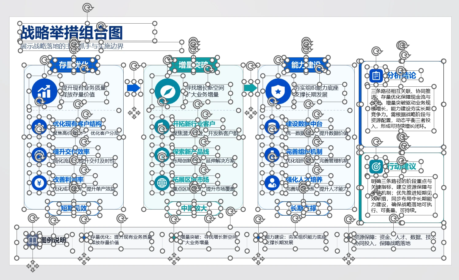 213张可编辑商务PPT图表库｜汇报、述职、方案、商业计划书直接套用 - 预览图15